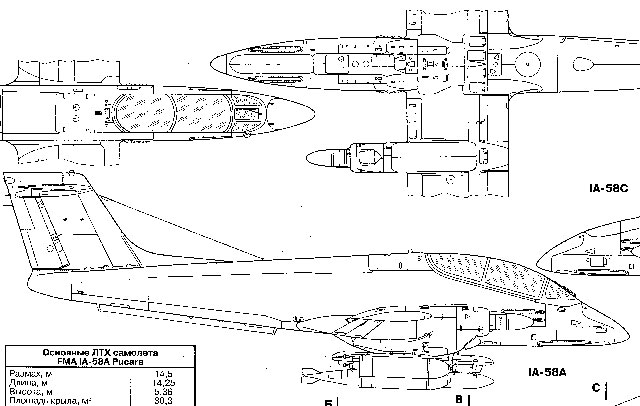 Чертежи IA-58 Pucara