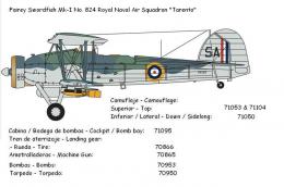 Fairey-Swordfish-MKI-No.824-Royal-Naval-Air-Squadron'Tarento'.jpg