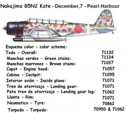 Nakajima-B5N2-Kate-December,7-Pearl-Harbour.jpg